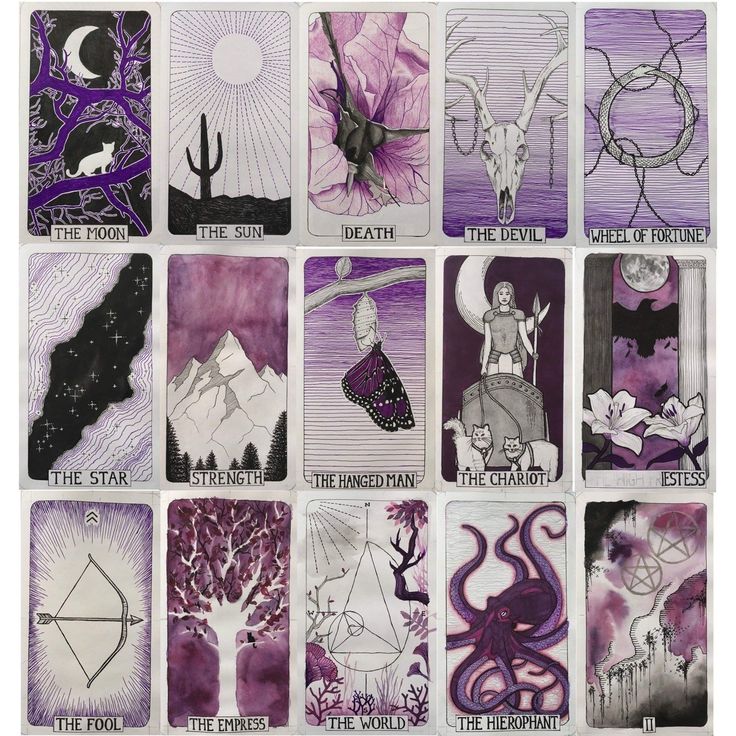 the twelve zodiac signs are depicted in purple and black ink, with white writing on them