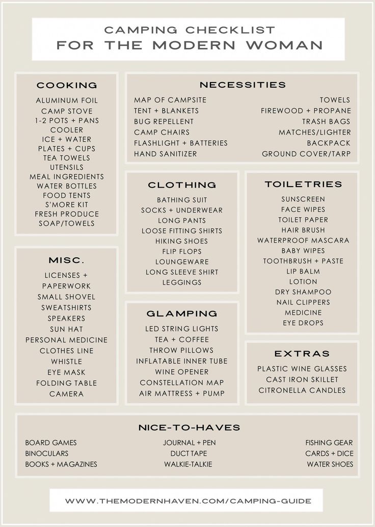 the camping checklist for the modern woman with text overlaying it and an image of