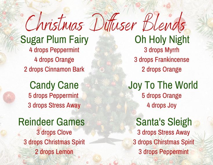 Christmas Eve Diffuser Blend, Christmas Diffuser Blends, Essential Oil Combinations, Essential Oil Diffuser Blends Recipes, Young Living Essential Oils Recipes, Essential Oils Guide, Essential Oil Diffuser Recipes, Oil Diffuser Recipes, Yl Essential Oils