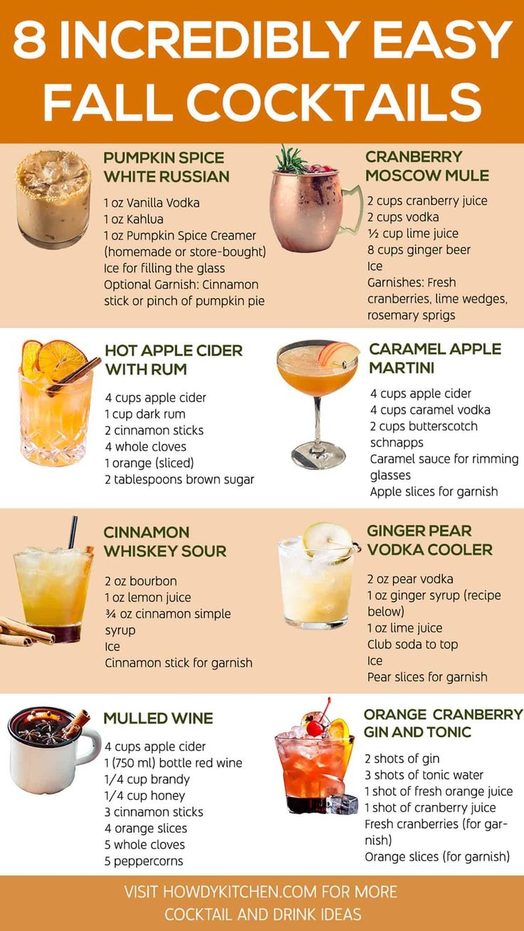 14 Incredibly Easy Fall Cocktails - HowdyKitchen Fall Kahlua Drinks, Autumn Mixed Drinks, Fall Flavored Cocktails, Fall Time Alcoholic Drinks, Apple Recipes Drinks, Fall Alcohol Drinks For A Party, Easy Alcoholic Mixed Drinks, Festive Fall Drinks Alcohol, Pumpkin Mixed Drinks