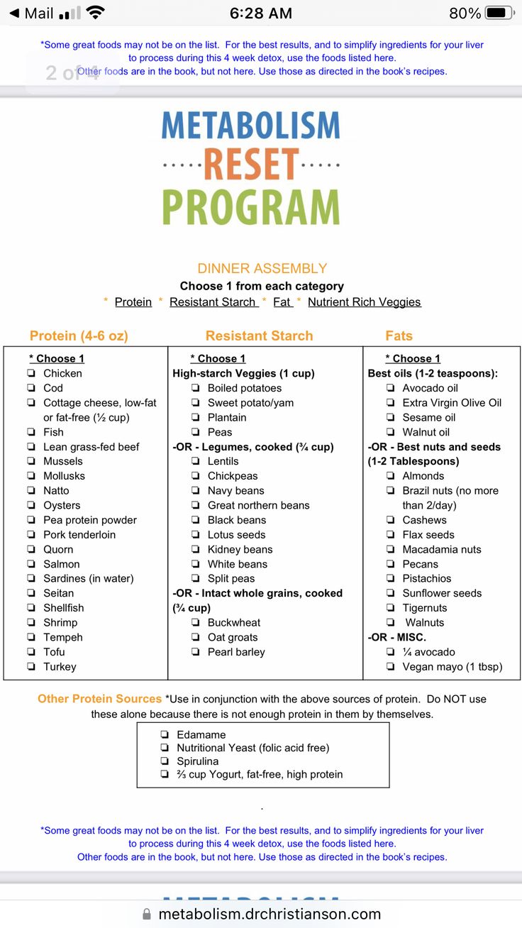 Mega Boost Recipes, Metabolic Resistance Training Workouts, Metabolic Superfoods, Metaboost 7 Day Meal Plan Svelte Diet, Metabolic Reset Diet Plan, Metaboost 3 Day Meal Plan, Pro Metabolic Meal Plan, Boost Recipes, Svelte Recipes