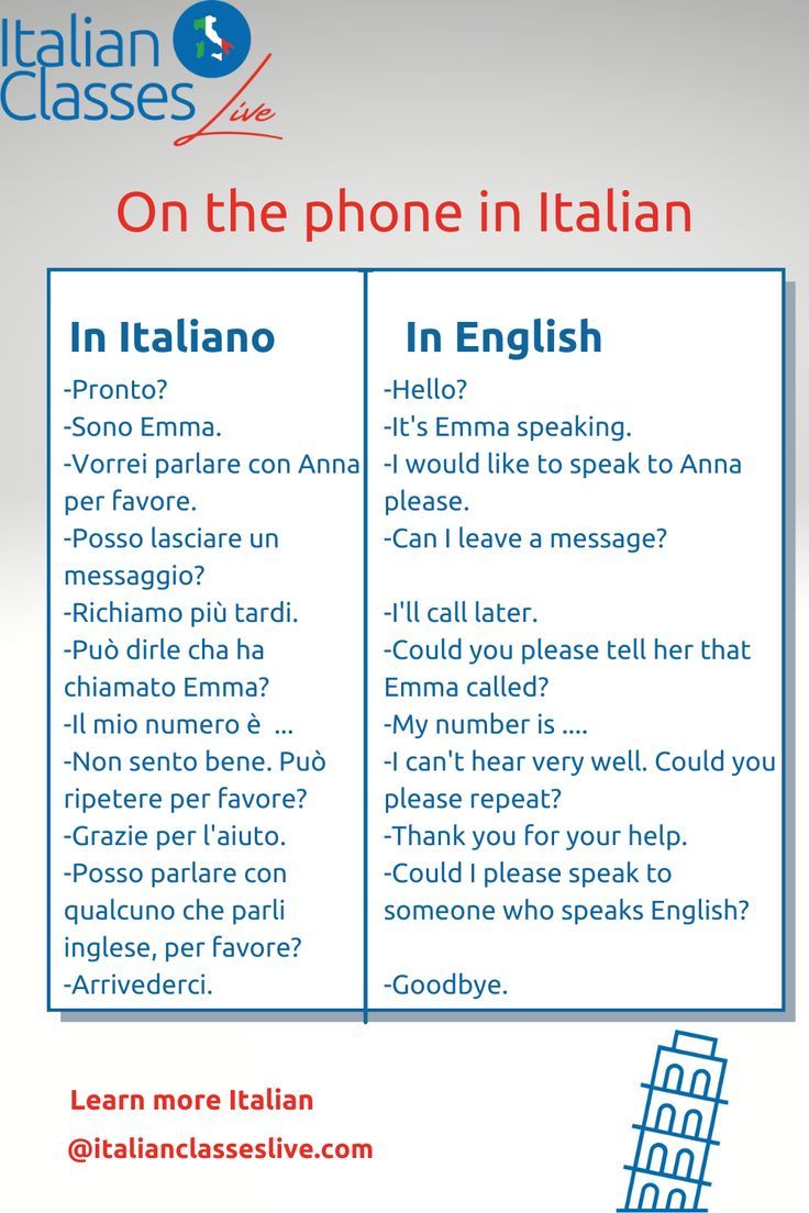 an italian class poster with the words on the phone in italian and english, next to each other