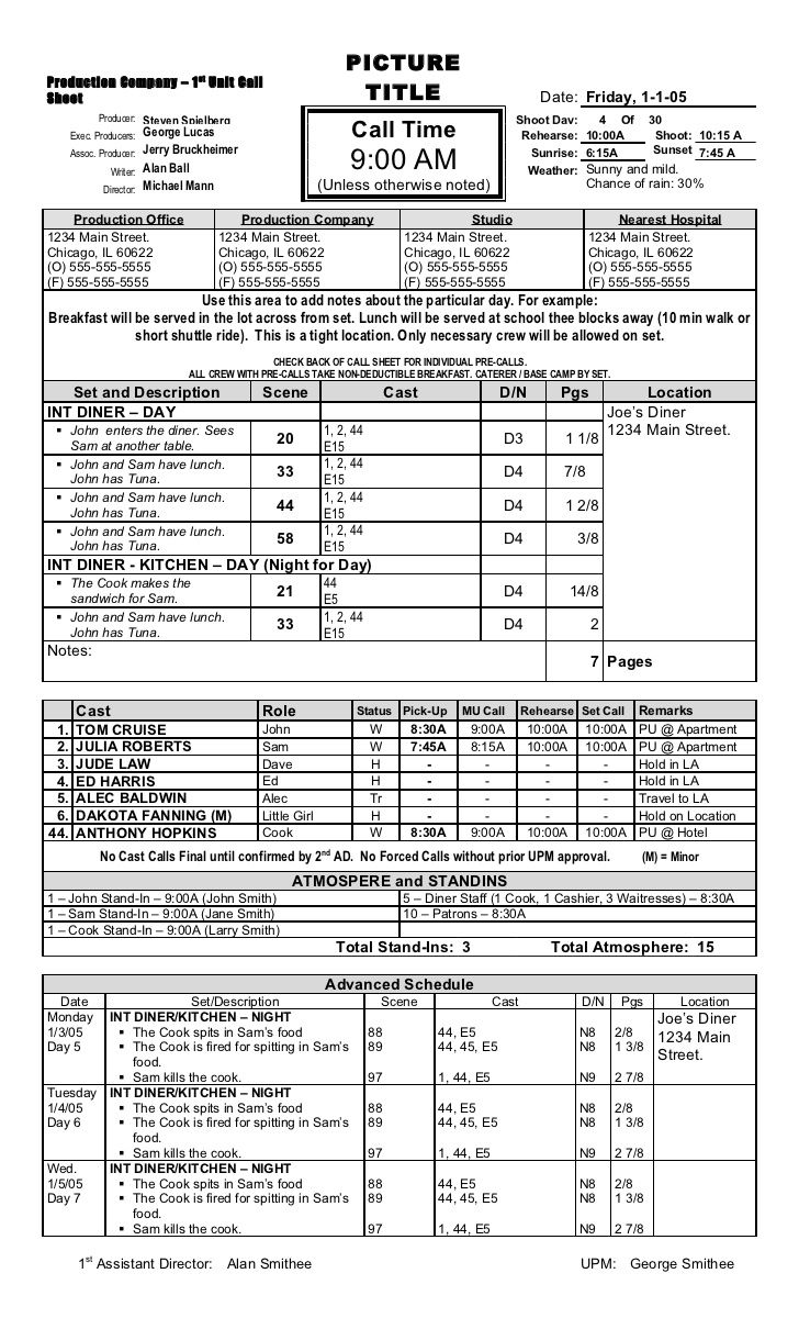 the printable form for an employee's work schedule