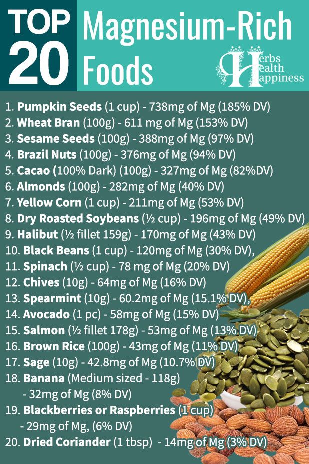 the top 20 foods that are high in vitamin