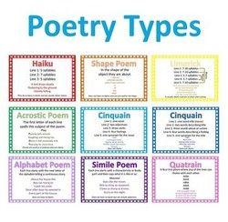 some type of poetry types are shown in different colors