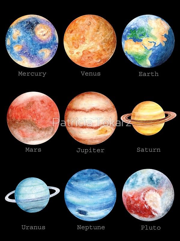 the solar system with eight different planets in each one, including pluto and uracus