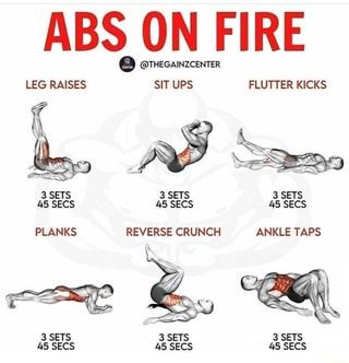 an image of abs on fire workout poster