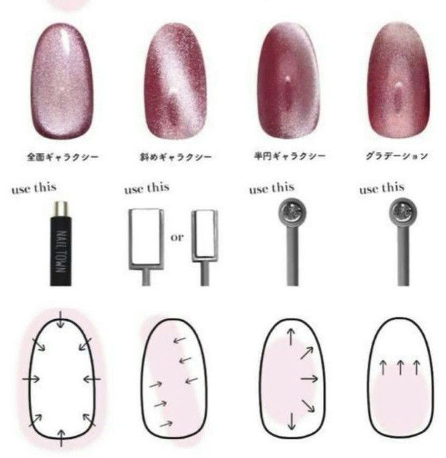 Nail Tutorial Videos, Eye Nail Art, Beauty Hacks Nails, Art Deco Nails, Asian Nails, Nail Drawing, Nail Techniques, Beauty Nails Design, Korean Nails