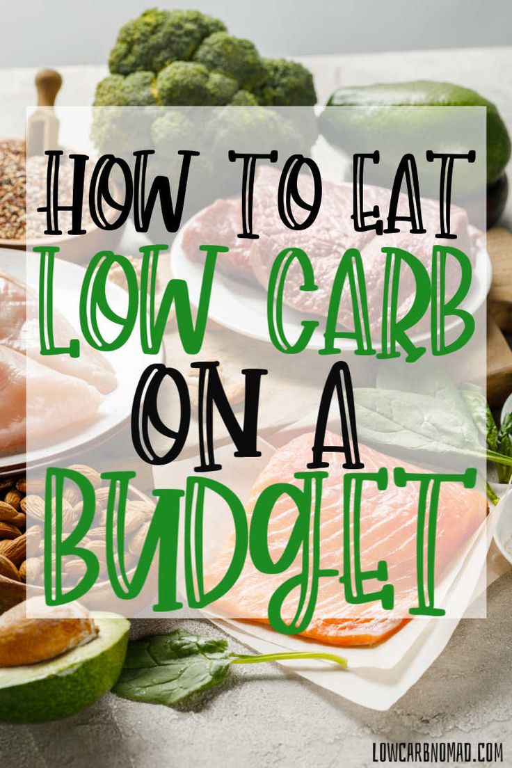 the words how to eat low carb on a budget are surrounded by vegetables and fish