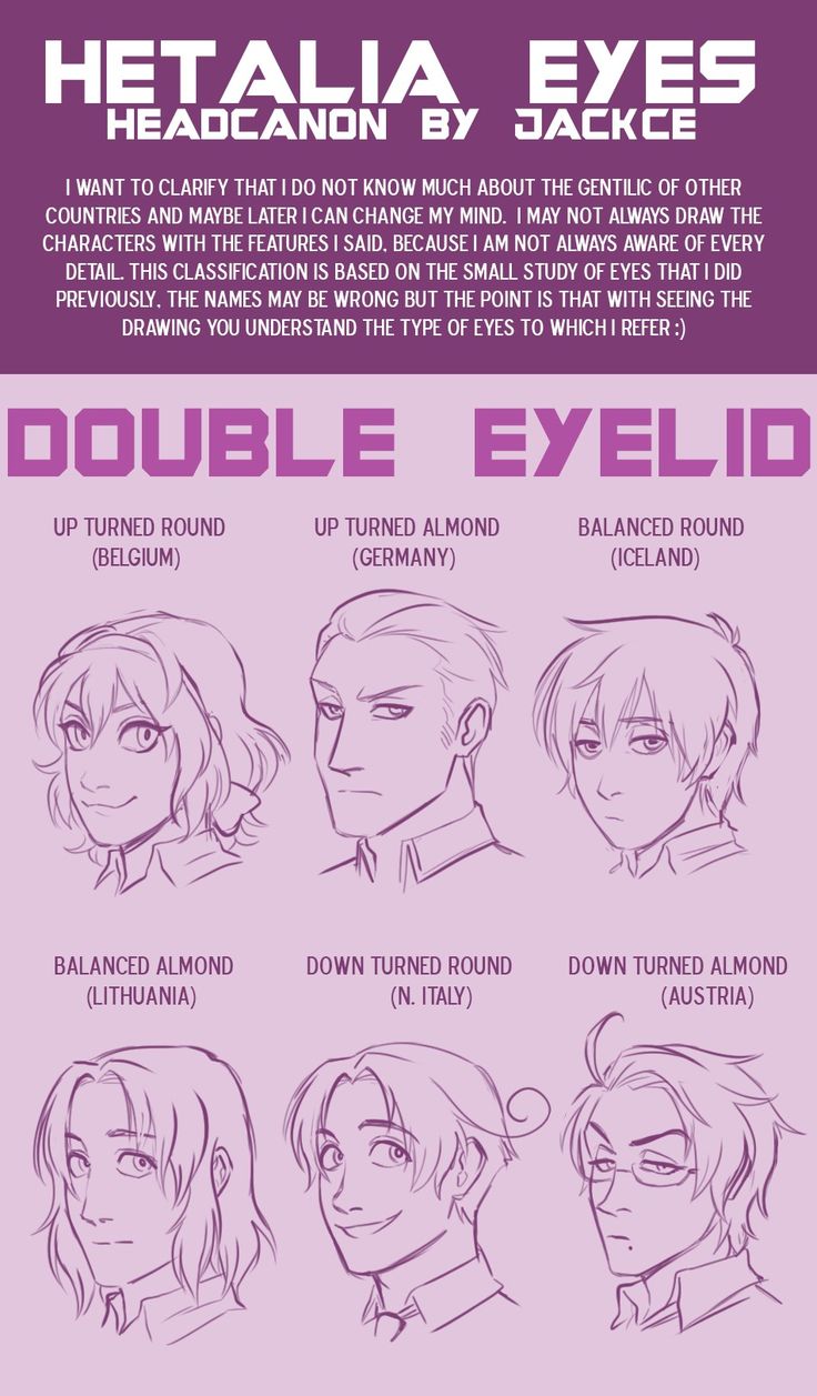 how to draw the head and shoulders of an anime character in 3 easy steps step by step