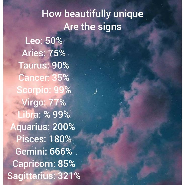 the zodiac sign for leo is in front of some clouds