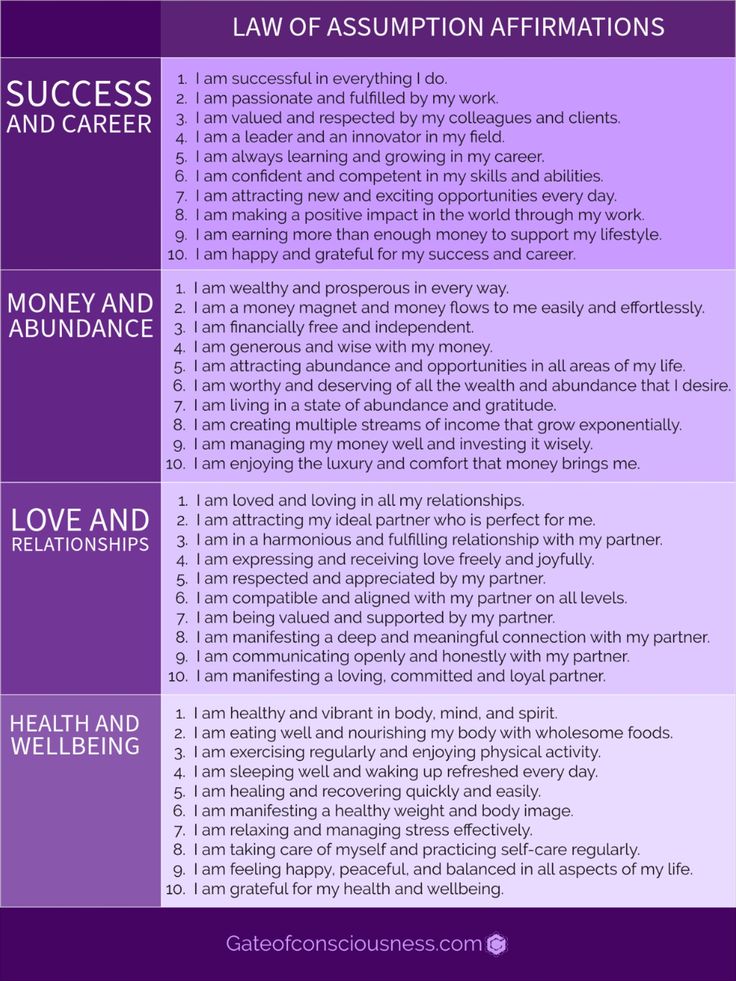 Law of Assumption Affirmations List Law Of Assumption Affirmations, Daily Affirmations Success, Life Areas, Career Affirmations, Law Of Assumption, Success Life, Powerful Affirmations, Self Concept, Abundance Affirmations