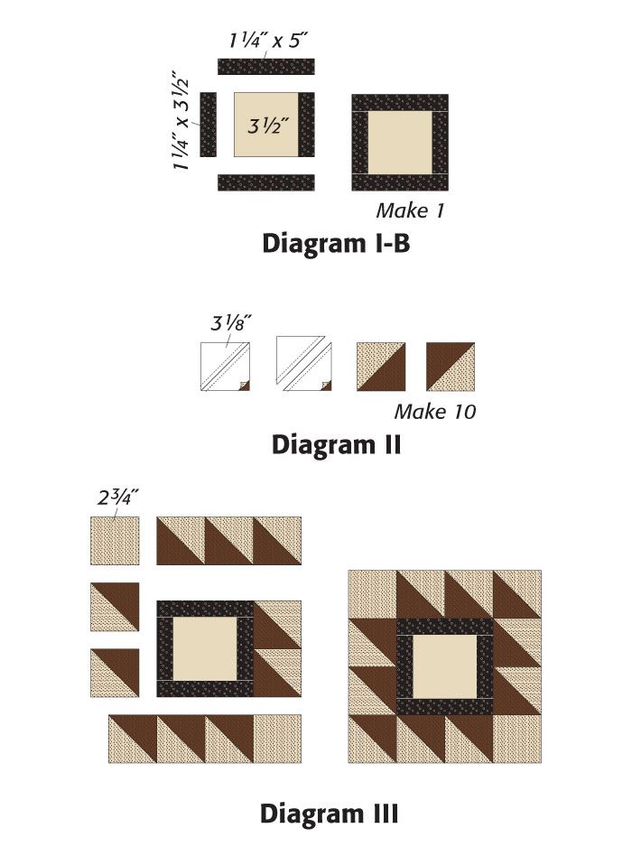 the diagram shows how to use different shapes and sizes for quilting, including squares