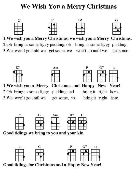 we wish you merry christmas guitar chords