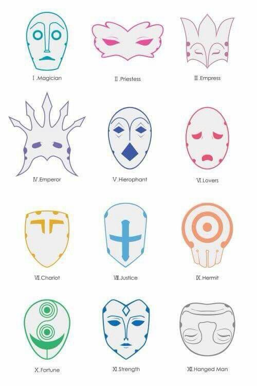 six masks with different colors and shapes