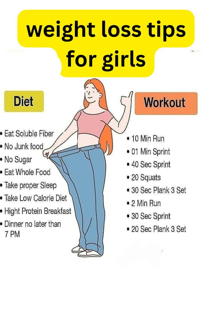 Weight Loss Tips for Girls: Balanced Diet: Focus on incorporating plenty of fruits, vegetables, lean proteins, and whole grains into your meals. Avoid processed foods and excessive sugar intake. Stay Hydrated: Drink plenty of water throughout the day to stay hydrated and curb cravings. Sometimes thirst can be mistaken for hunger. Regular Exercise: Incorporate both cardiovascular exercises (like walking, running, or cycling) and strength. Calorie Cycling, How To Control Sugar, Curb Cravings, Workout Eating, Control Cravings, Avoid Processed Foods, Quick Workout Routine, Sugar Intake, Drink Plenty Of Water