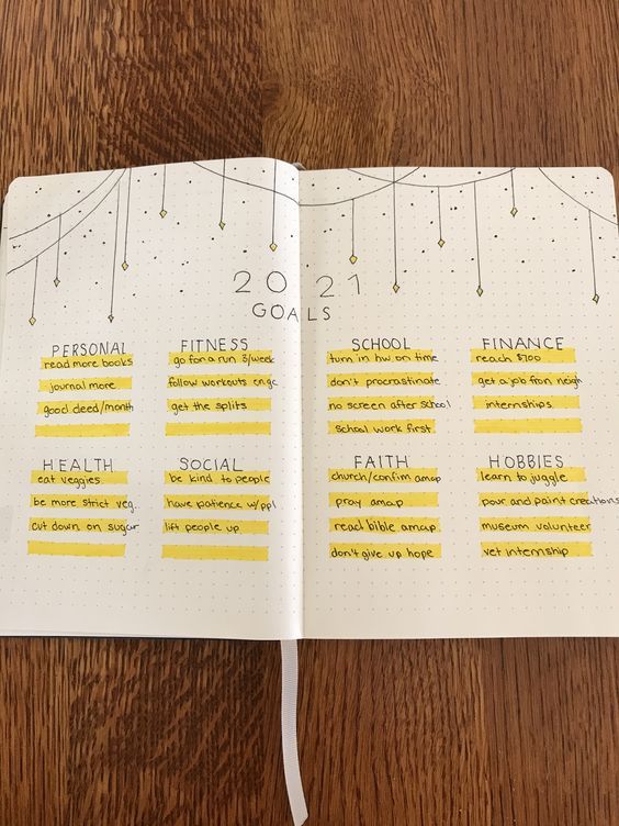 an open notebook with yellow stickers on it and some writing in the pages next to it