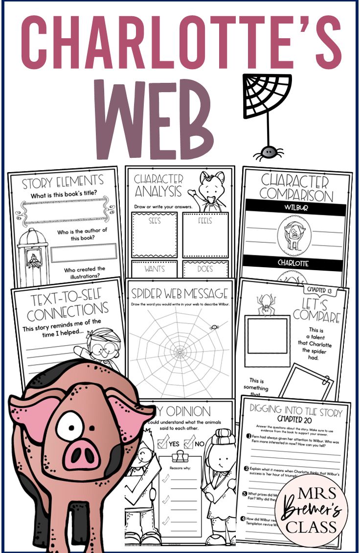 charlotte's web with pig and text