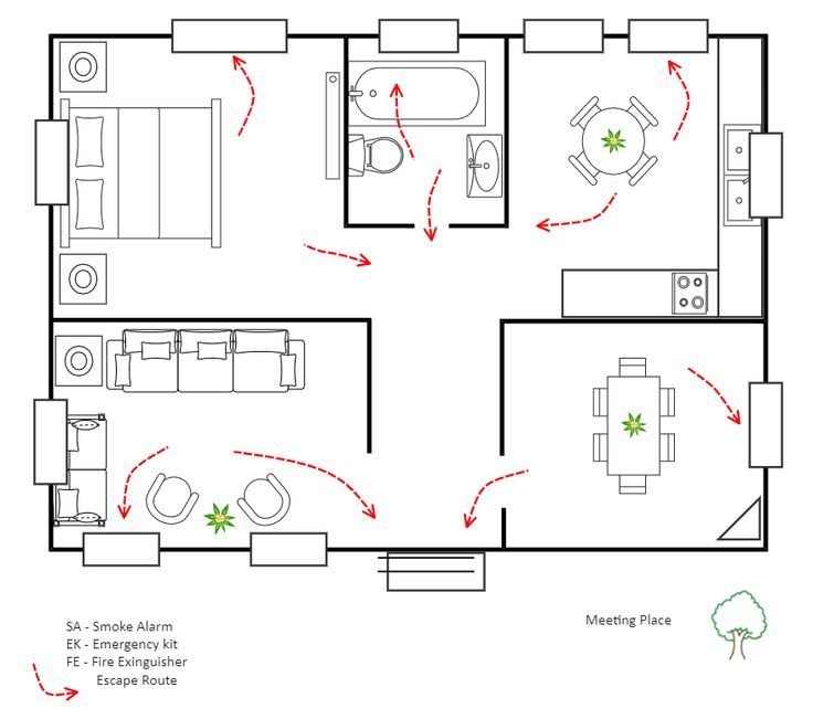 Home Escape Plan Emergency Evacuation Plan, Family Emergency Plan, Evacuation Plan, Emergency Evacuation, Family Emergency, Escape Plan, Fire Escape, Emergency Plan, Fire Extinguishers