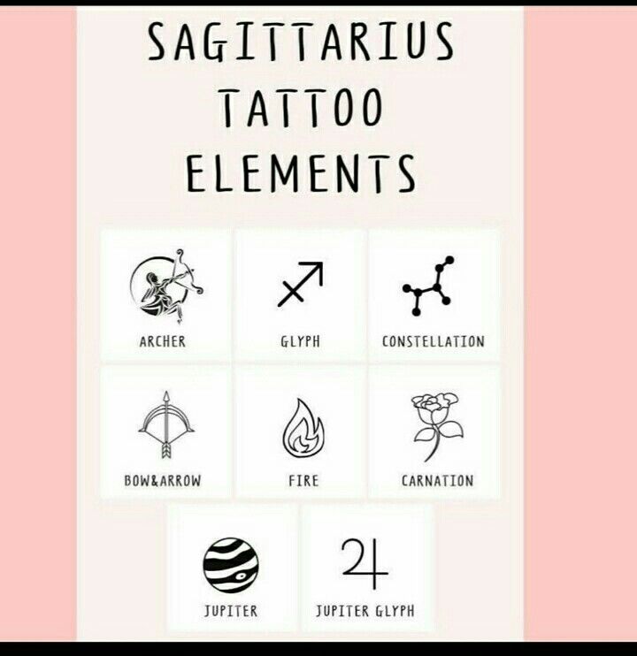 the sagittatrus tattoo elements are shown in black and white, with different symbols