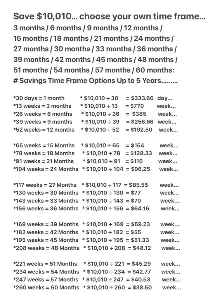 a white poster with numbers and times to print out for $ 10 00 each month