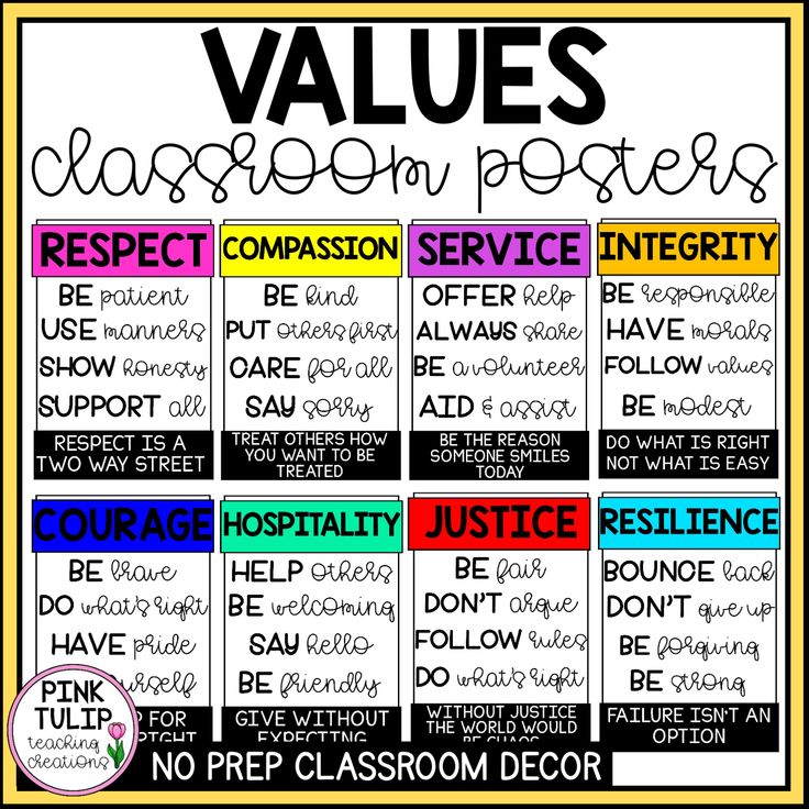 a classroom poster with the words, value propositions and respect in different colors on it