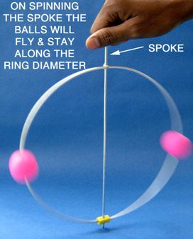 someone is spinning the balls in a circle with an arrow and two pink balls on it