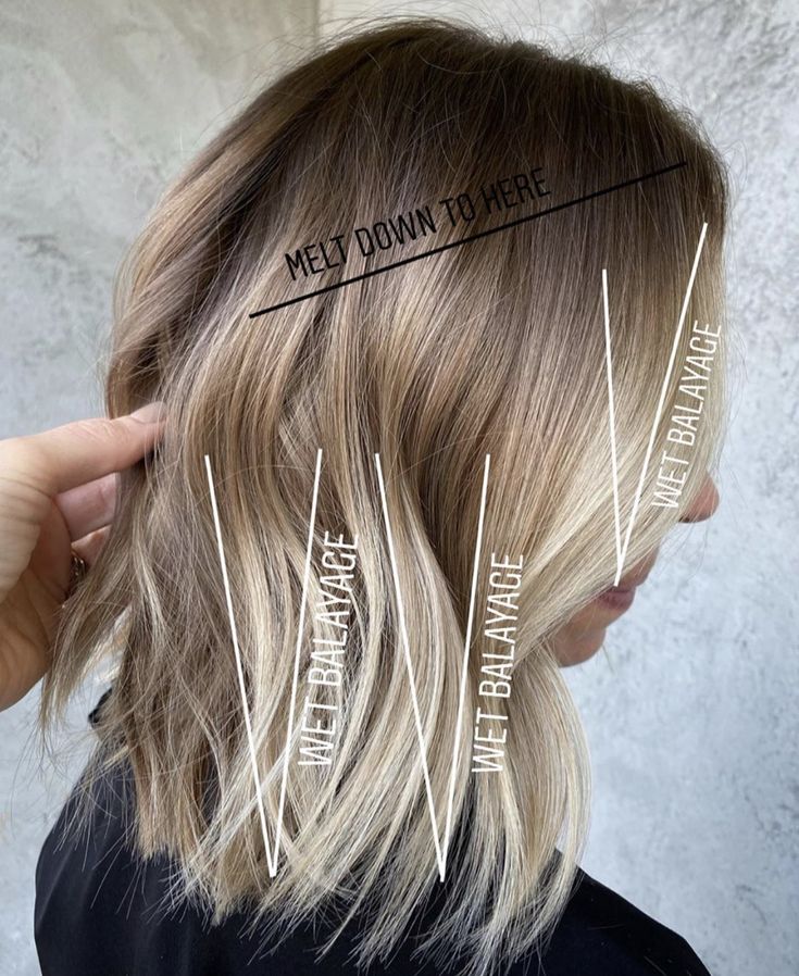 Root Stretch Hair, Level 7 Hair, Level 6 Hair Color, Blonde Chronicles, Level 7 Hair Color, Shadow Root Blonde, Root Melt, Blonde Hair With Roots, Color Consultation