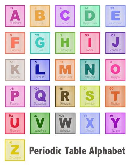 an alphabet with the letters in different colors and font options for each letter on it