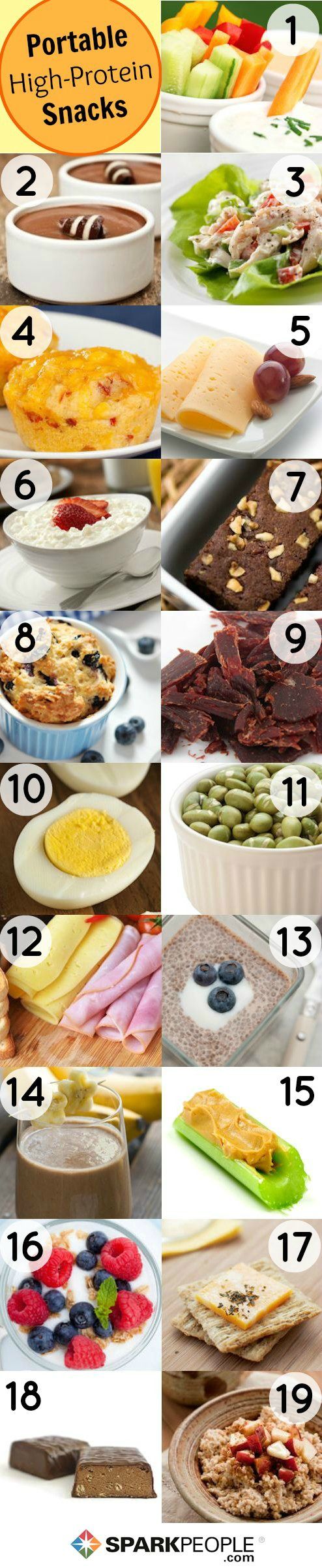 an image of different types of food on plates with numbers in the bottom right corner