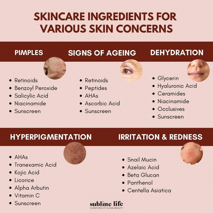 Skin Facts, Skin Advice, Skin Care Routine Order, Clear Healthy Skin, Basic Skin Care Routine, Skin Care Order, Utila, Best Moisturizer, Skin Care Treatments