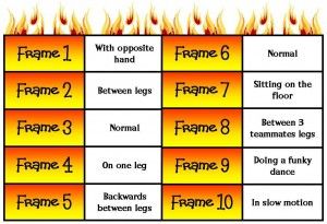 the flame table is shown with numbers and words on it, including names for different types of