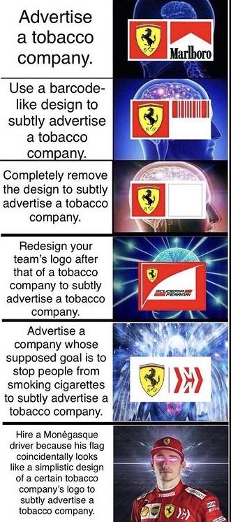 the history of ferrari's logos and their meanings in english, spanish, and french