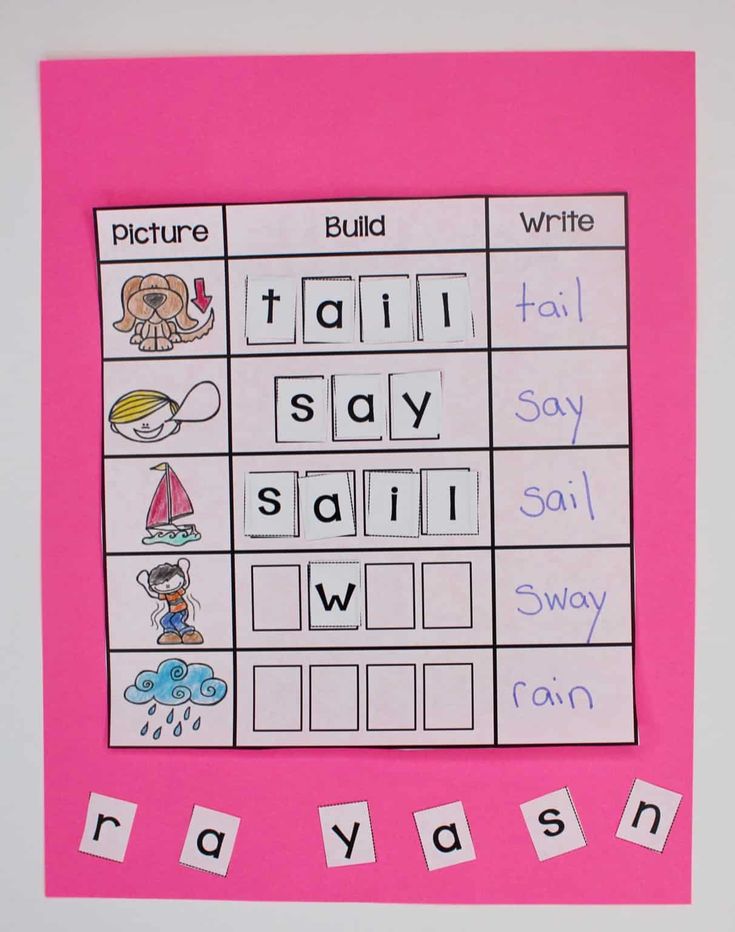 a pink poster with words and pictures on it that spell out the word's name