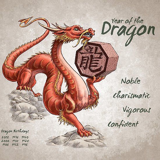 a drawing of a dragon holding a stone with the word year of the dragon on it