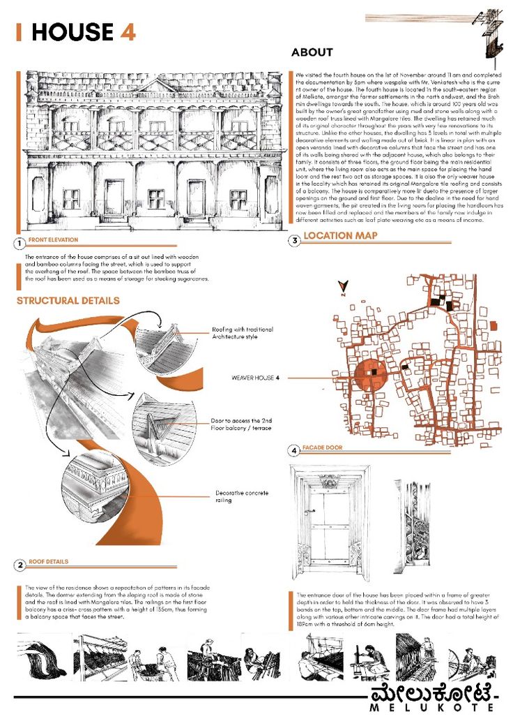 an info sheet describing the various parts of a house and how they are used to build it