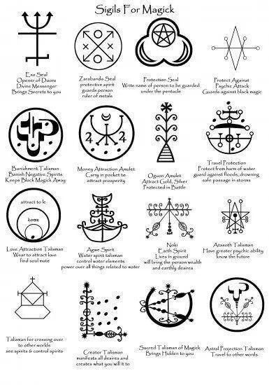 the symbols for magick and their meanings