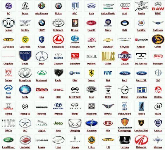 many different car logos are shown in this image, and there is no image to describe