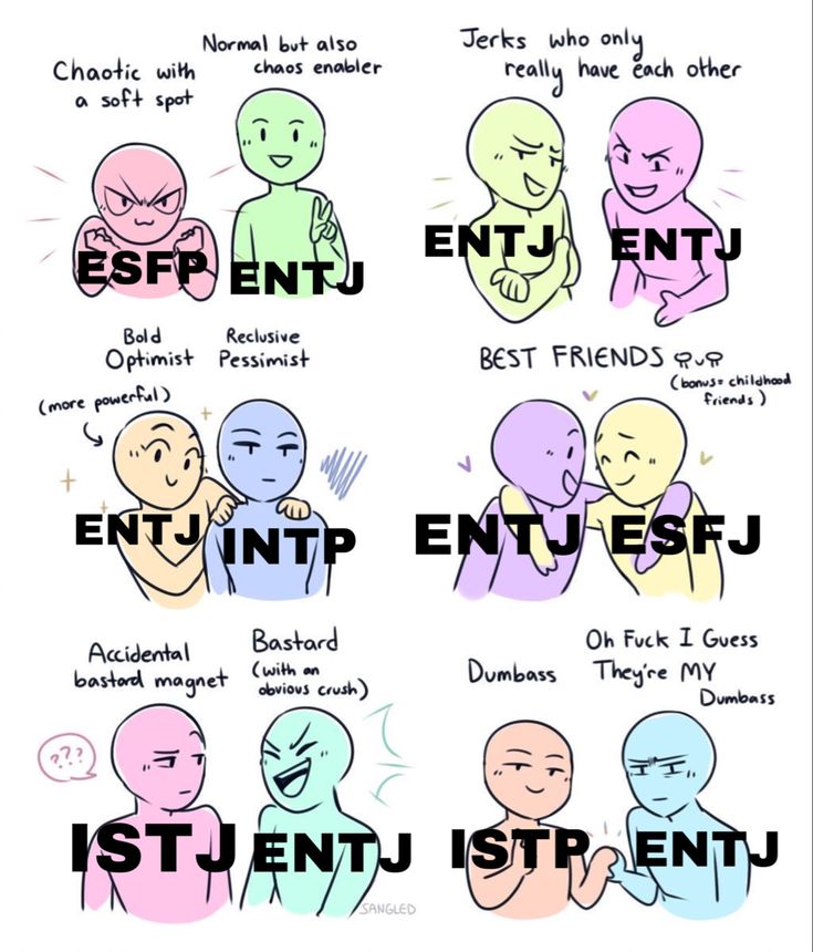 Mbti Couple Dynamics, Mbti Relationship Dynamics, Mbti Ship Dynamics, Mbti Dynamics, Enfj Intp, Mbti Couples, Infp 9w1, Istj Relationships, Entj And Enfp