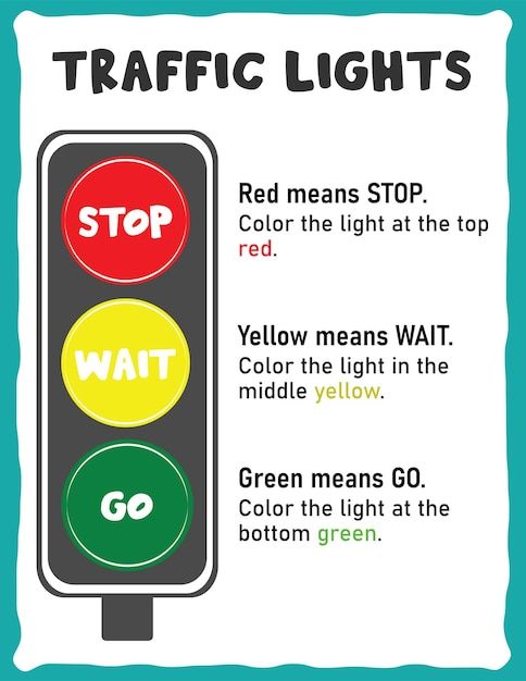 a traffic light with the words red means stop, yellow means wait and green means go