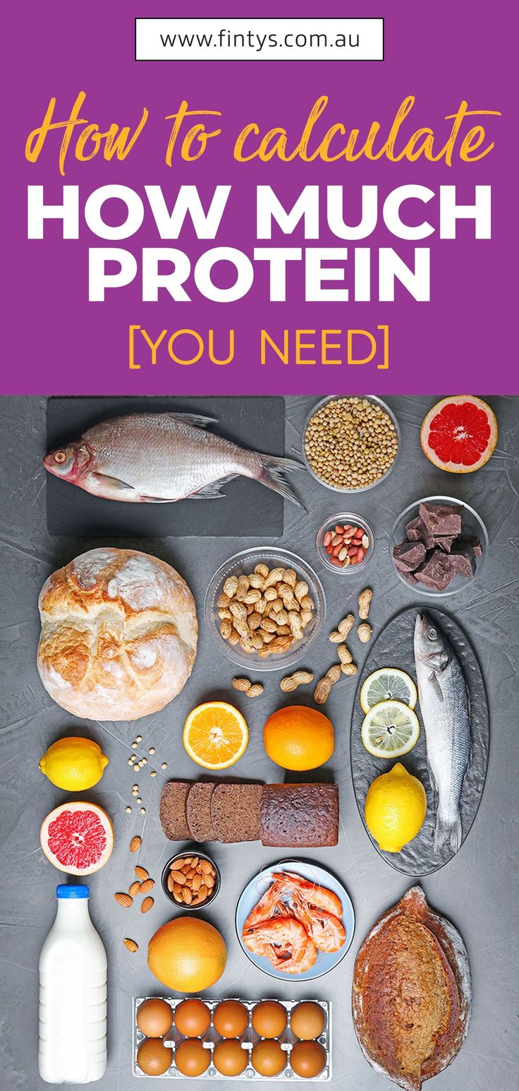 Lowest Calorie Protein, How Much Protein Should I Eat Daily, Grams Of Protein For Women, Calculate Protein Intake, Protein Per Day For Women, Protein Calculator Chart, Daily Protein Intake For Women, Daily Protein Intake Chart, Counting Protein