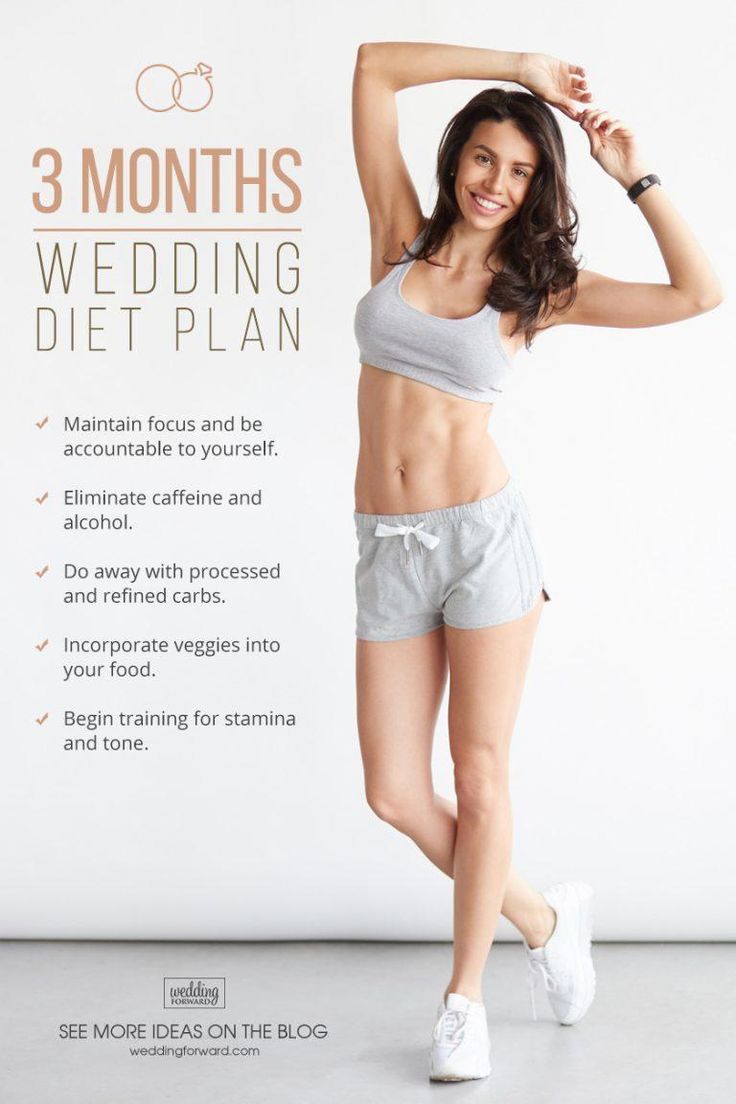 Wedding Diet Plan: How To Lose Weight Healthy | Wedding Forward Wedding Dress Diet Plan, Wedding Dress Diet, 3 Month Diet Plan, Bride Fitness Plan, Wedding Workout Plan 3 Month, Wedding Meal Plan, Shredding For The Wedding, Bride Diet, Wedding Diet Plan