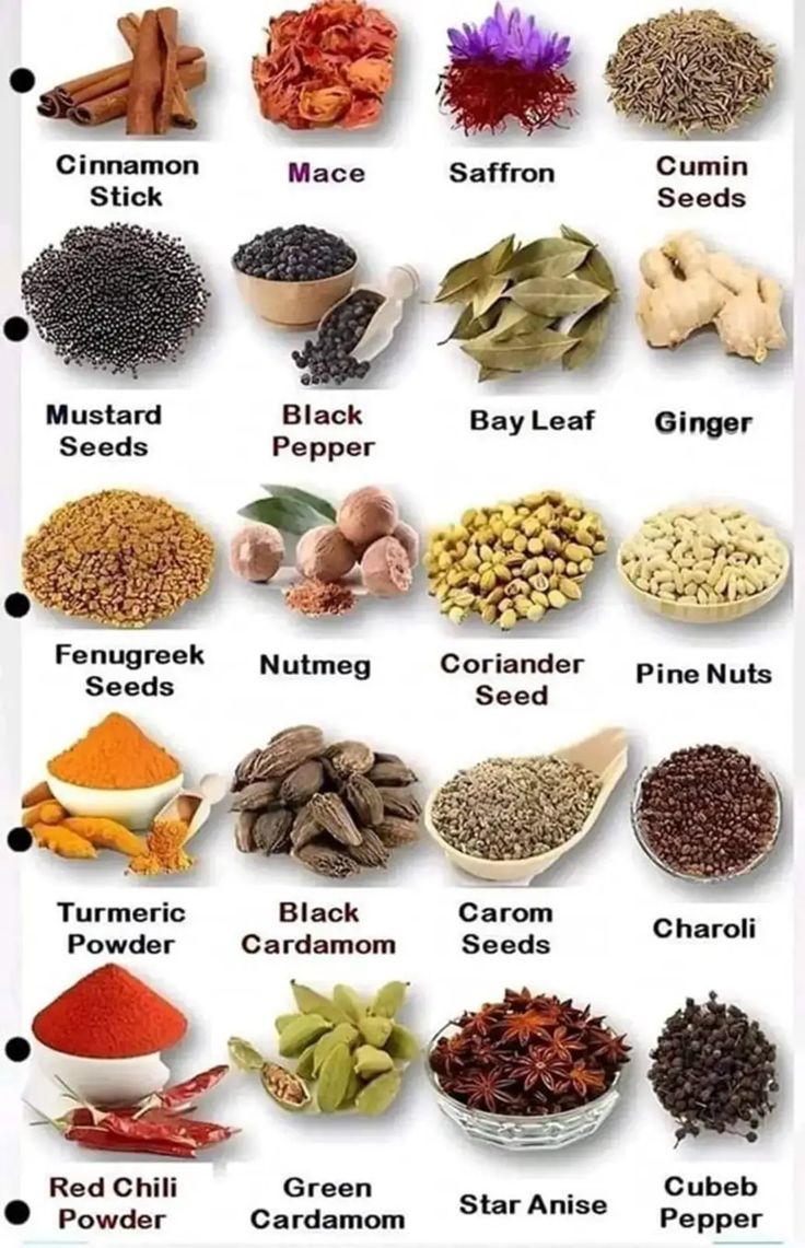 an image of different types of spices