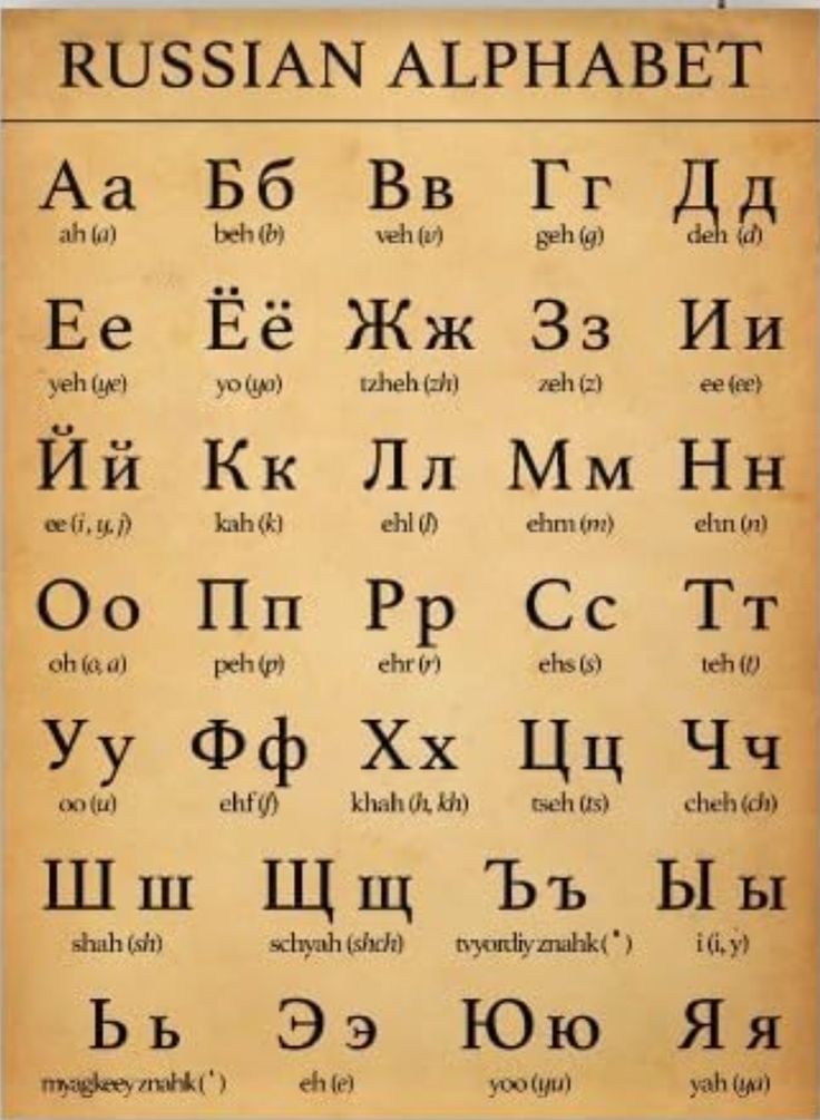 an old russian alphabet is shown in this image