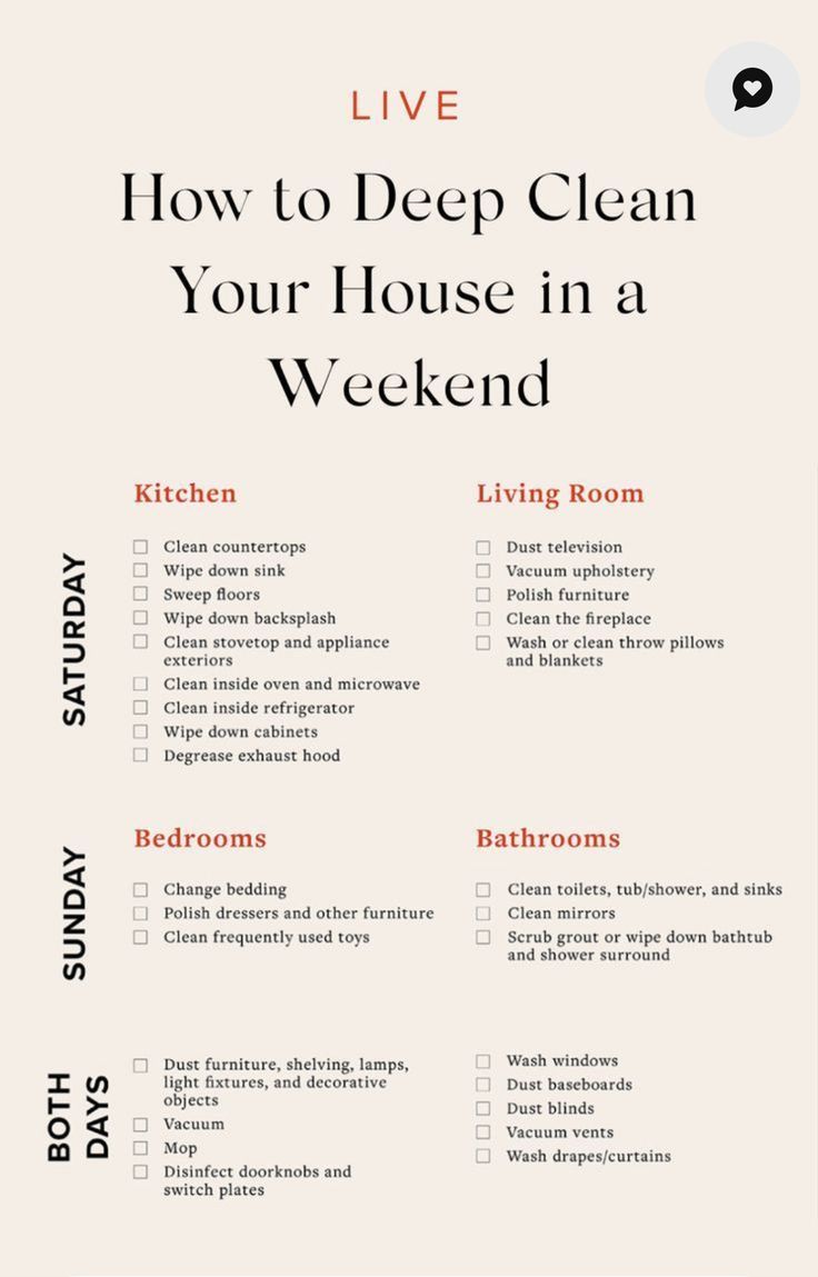 a house cleaning checklist with the words how to deep clean your house in a weekend