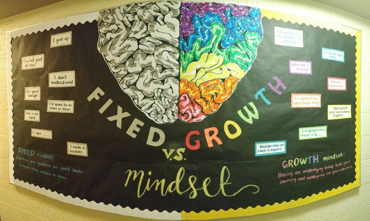 a bulletin board with words on it that read fixed growth and mindself written below