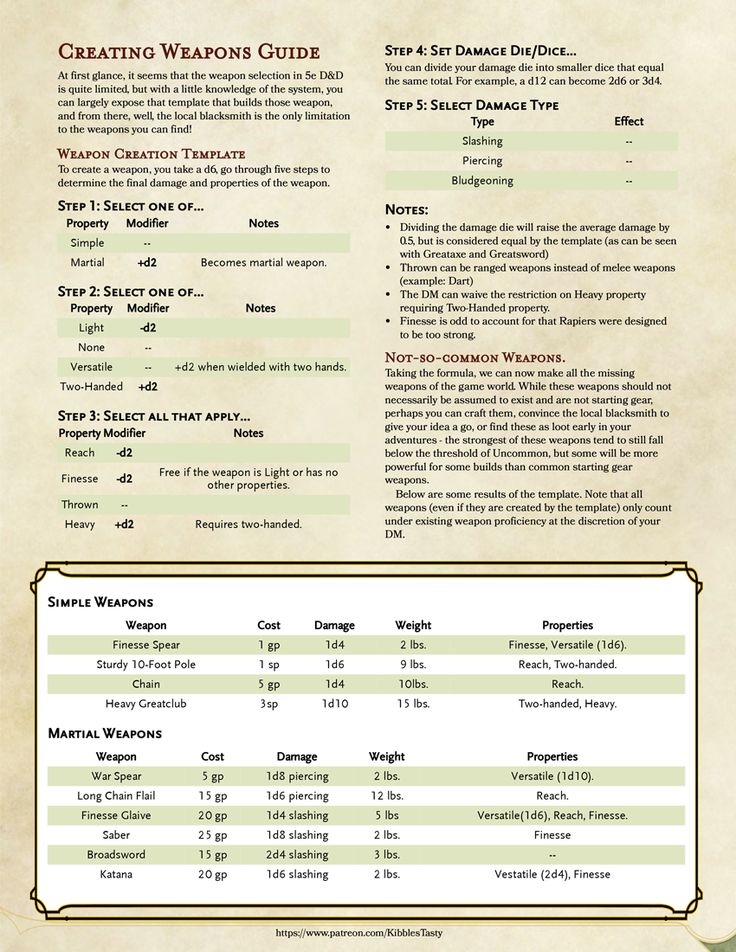 Building Template, Dm Tips, Dungeons And Dragons Rules, Dm Tools, Dnd Dm, Dm Screen, Dungeon Master's Guide, Dnd Homebrew, D D Monsters