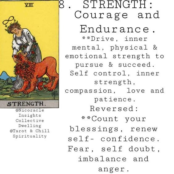 the tarot card for strength and courage