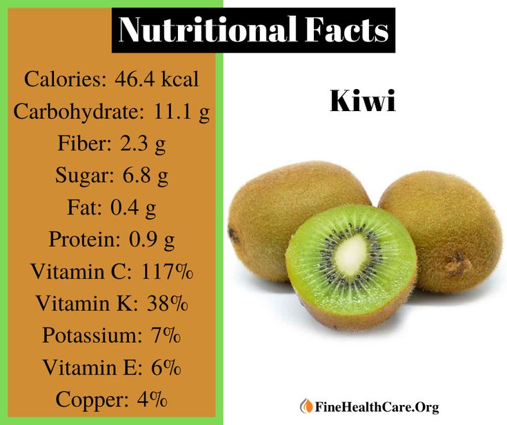 kiwi fruit with the nutritional information for it