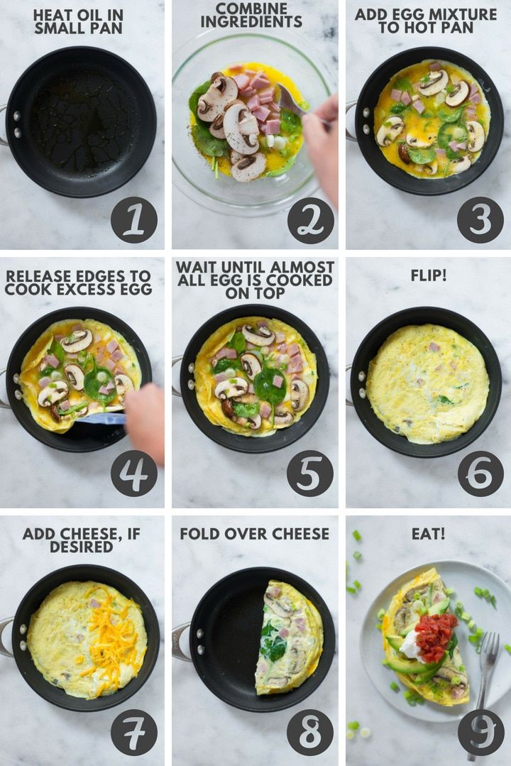 the steps to make an omelet with mushrooms